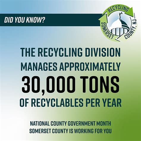 Somerset county recycling - recycling collection information. click here for link to somerset county recycling page for schedules and newsletters. for missed recycling - call somerset county at 732-469-3363